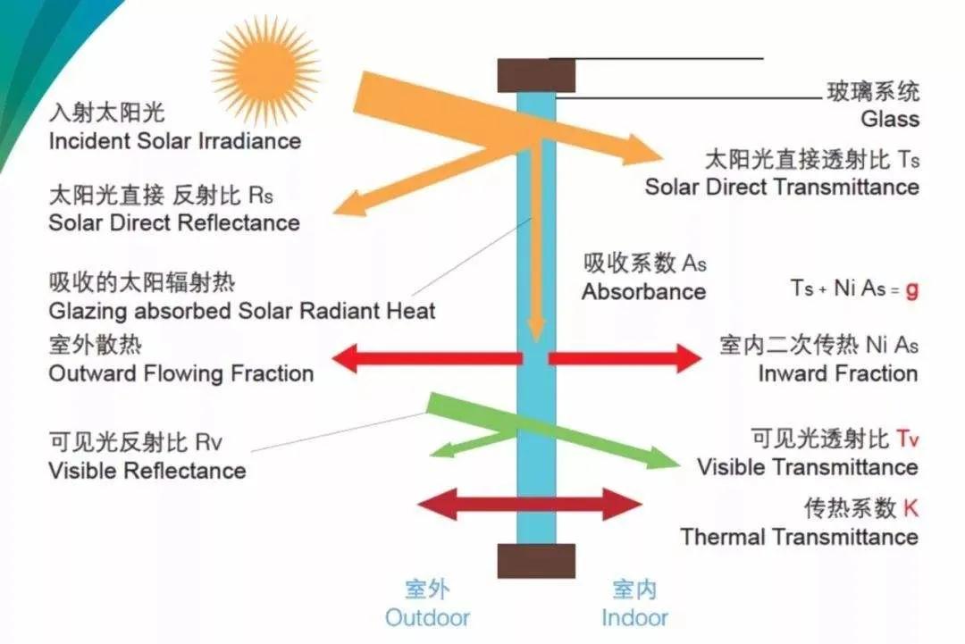 海搏网(中国区)官方直营网站_首页3063