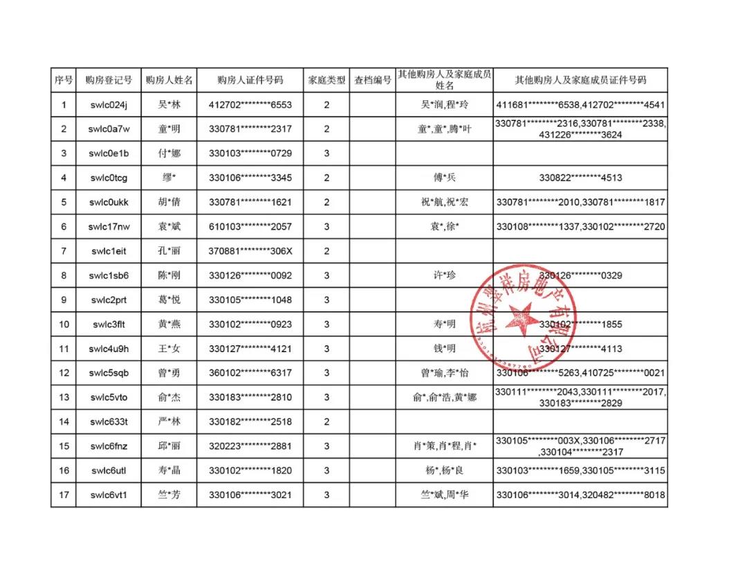 海搏网(中国区)官方直营网站_image2930