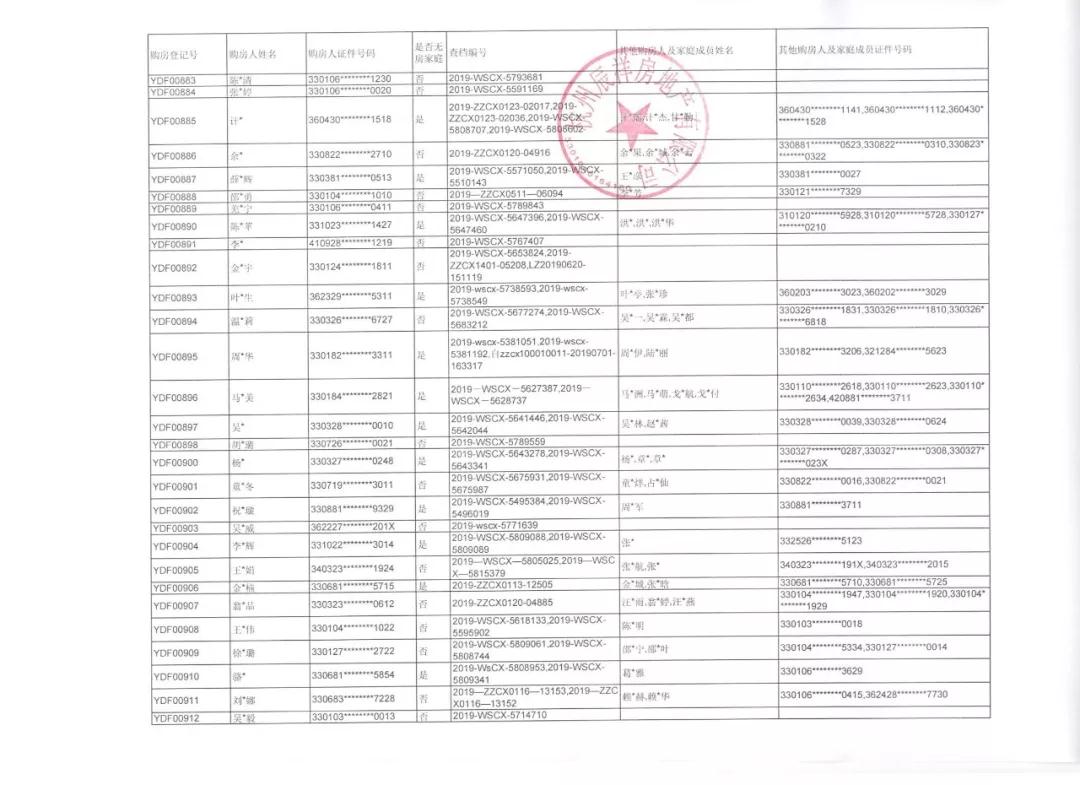 海搏网(中国区)官方直营网站_项目5993