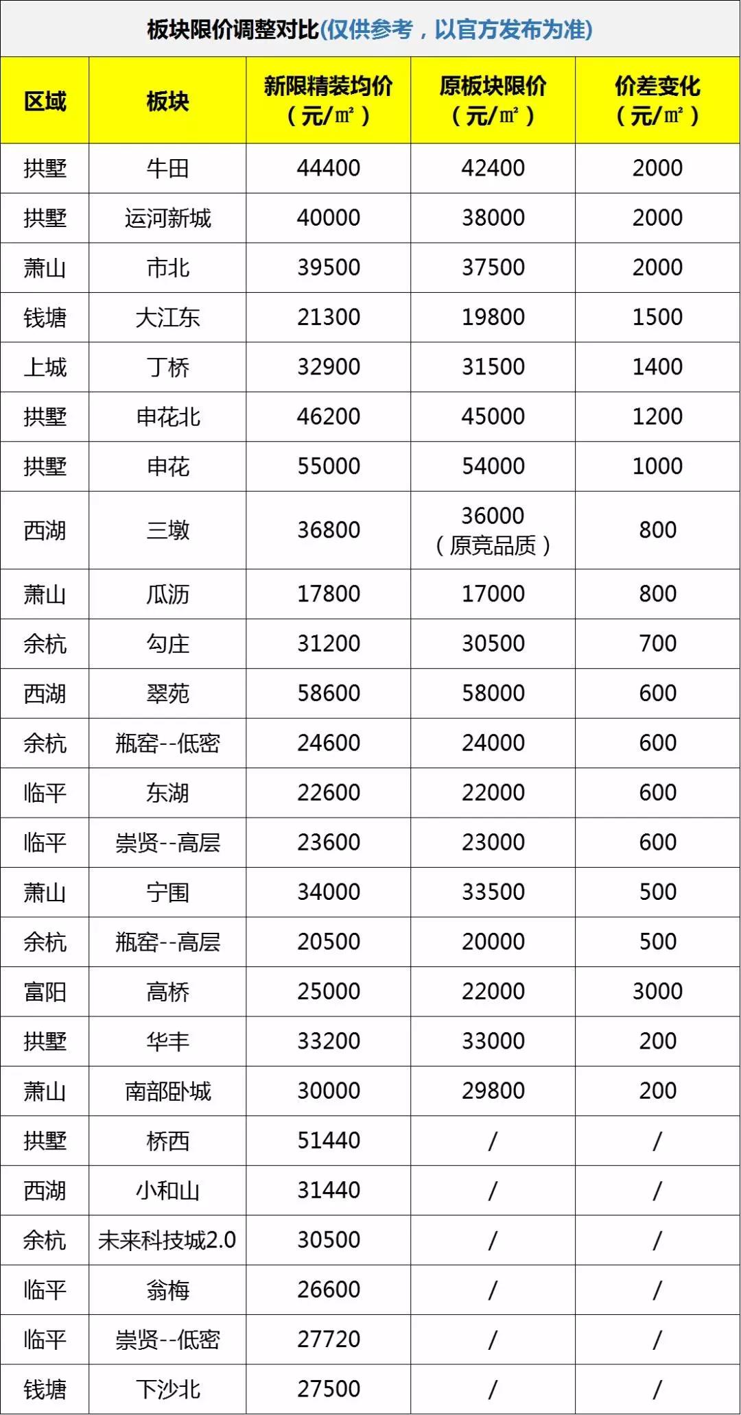 海搏网(中国区)官方直营网站_公司7966