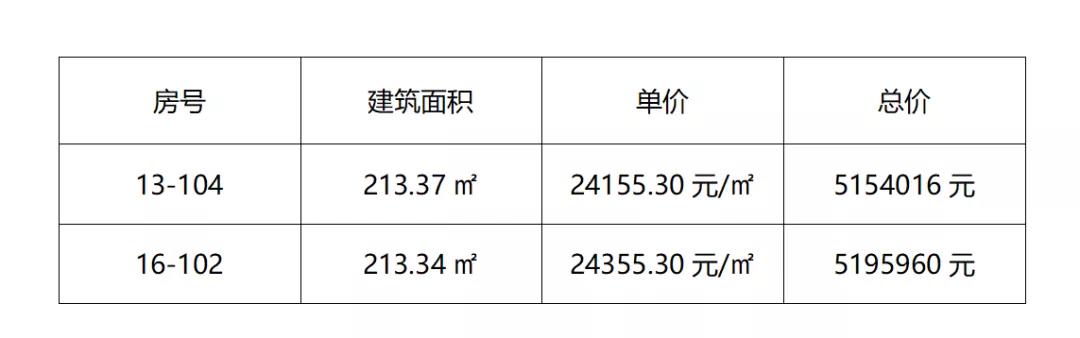 海搏网(中国区)官方直营网站_产品1357