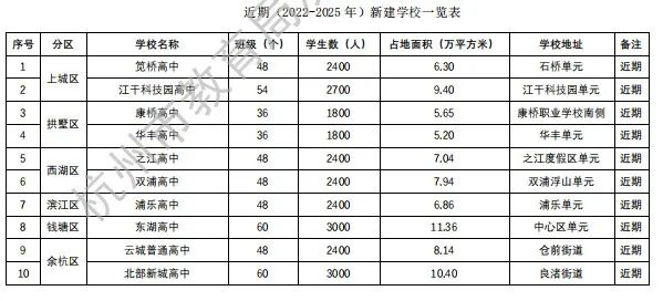 海搏网(中国区)官方直营网站_产品5495