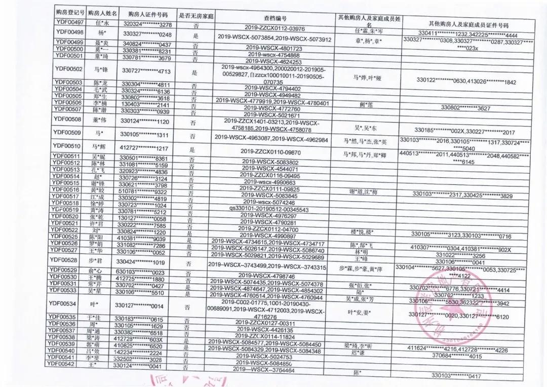 海搏网(中国区)官方直营网站_公司501