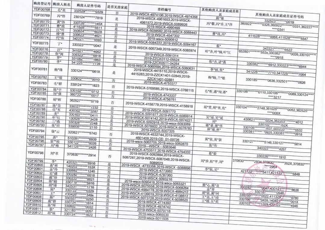 海搏网(中国区)官方直营网站_项目5194