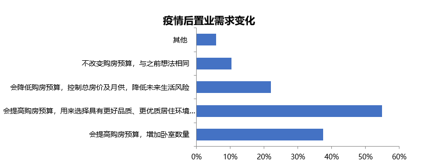 海搏网(中国区)官方直营网站_产品3091