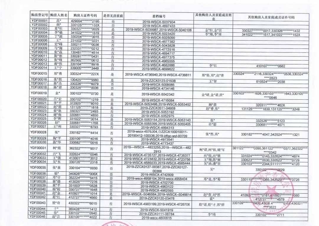 海搏网(中国区)官方直营网站_活动2612