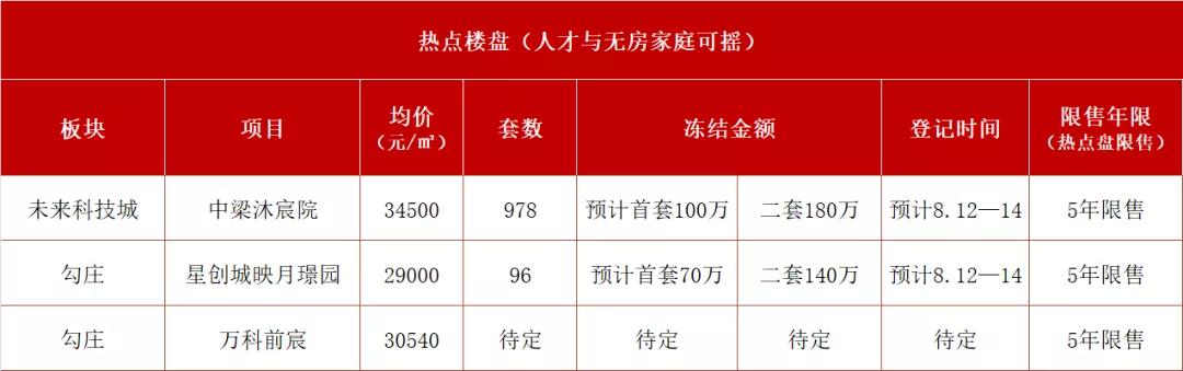 海搏网(中国区)官方直营网站_首页8442