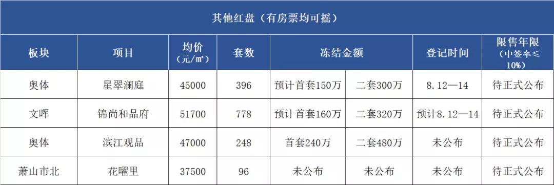 海搏网(中国区)官方直营网站_公司2949