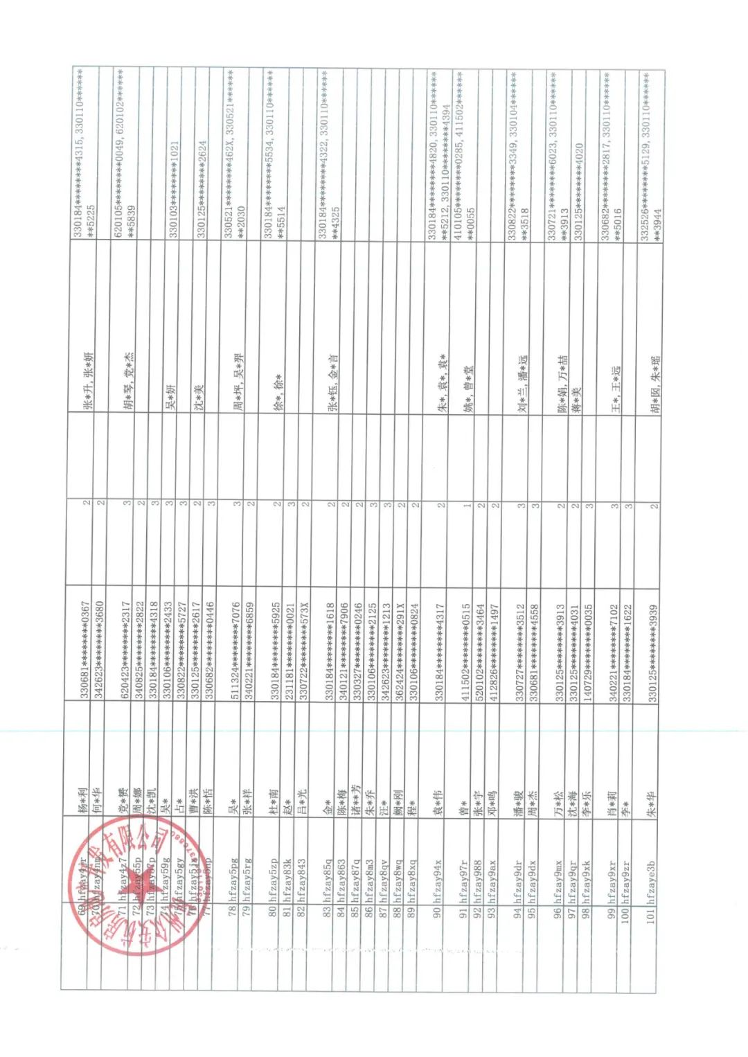 海搏网(中国区)官方直营网站_产品3512