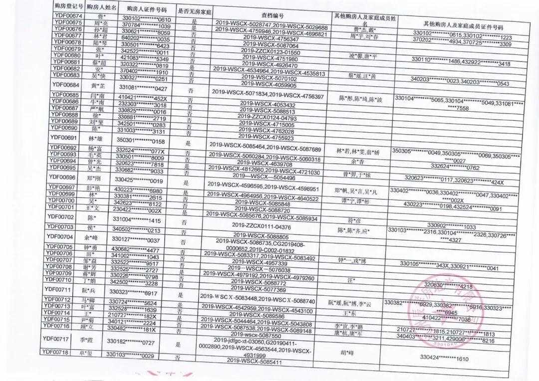 海搏网(中国区)官方直营网站_产品7032