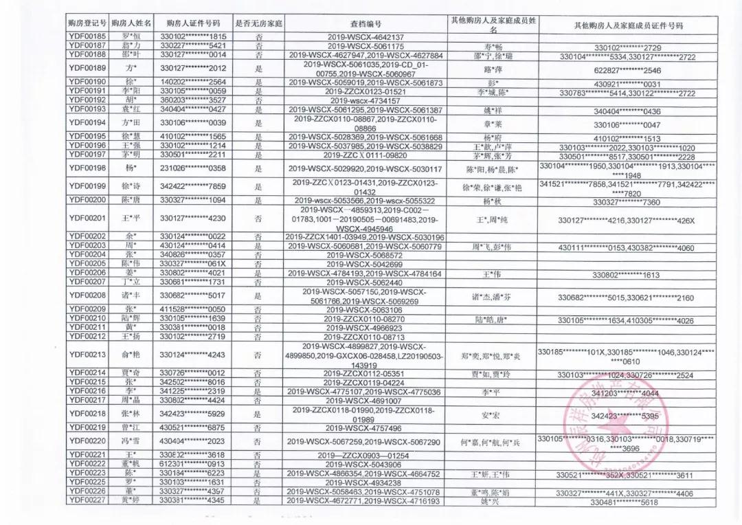 海搏网(中国区)官方直营网站_项目5773