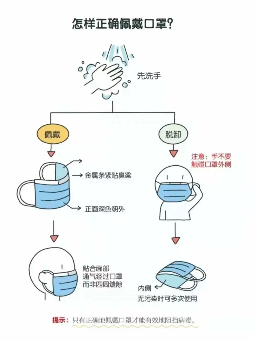 海搏网(中国区)官方直营网站_首页9515